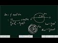 Lecture 40 | Moment of Inertia of Thick Spherical Shell | Hollow Sphere
