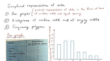 Chapter 12 - Statistics