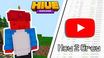 How to be a Successful Hive Youtuber in under 2 Minutes...