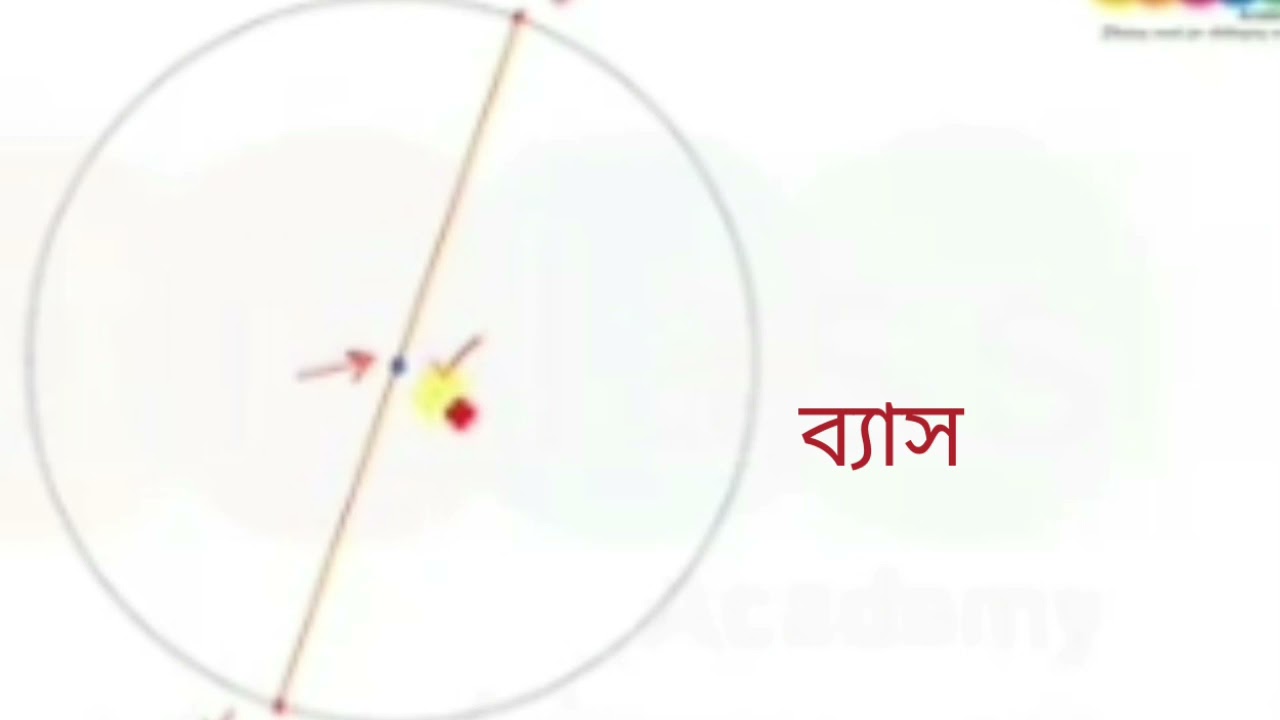 Parts of a circle|বৃত্তৰ অংশ সমূহ| Assam LP UP TET|