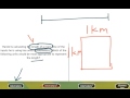 Units of Measurement for Length