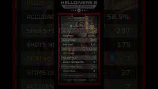 Highest kill count I've gotten so far on Luxuriant. But those accidentals... 😂 #helldivers2