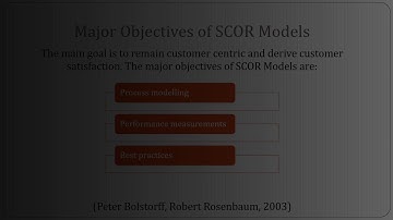 Tips on How to Write Operations Management Assignment