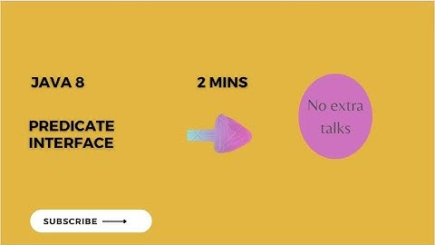 Java Programming Interview Questions, Clean Code Practice, Functional Programming, Predicates