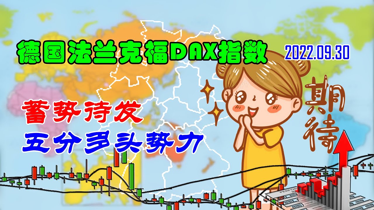 【两条均线看涨跌】德国法兰克福DAX指数五分多头势力蓄势待发（202209301312）