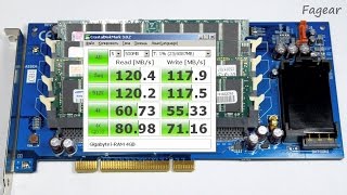 SSD Gigabyte i-RAM: обзор