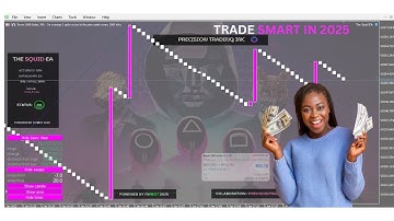 The best robot for Boom and Crash in 2025 100% Automated