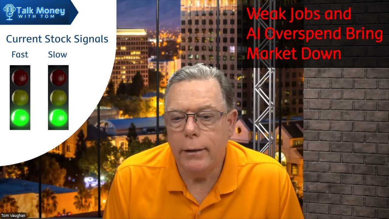 Market Update: February 5th, 2026 - Weak Jobs and AI Overspend Bring Market Down