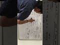 chemical engineering 6th semester process control