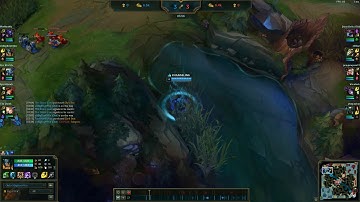 How to Tilt Top Laners