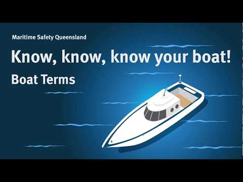 Maritime Safety Queensland Contact