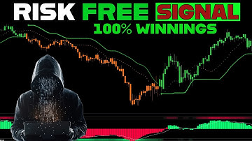 This Ultra MAGIC indicator will help you predict market MOVES in Tradingview