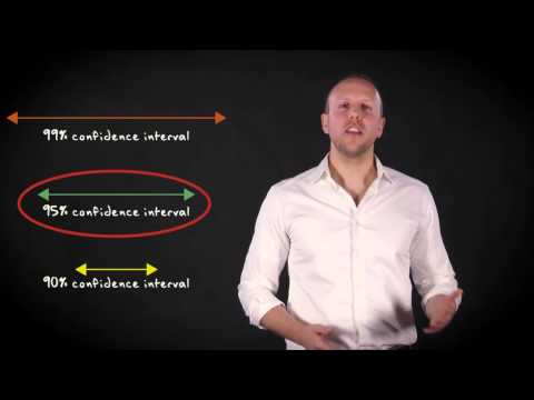 6.5 Confidence levels | Basic Statistics | Confidence Intervals | UvA