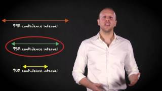6.5 Confidence levels | Basic Statistics | Confidence Intervals | UvA Wealth