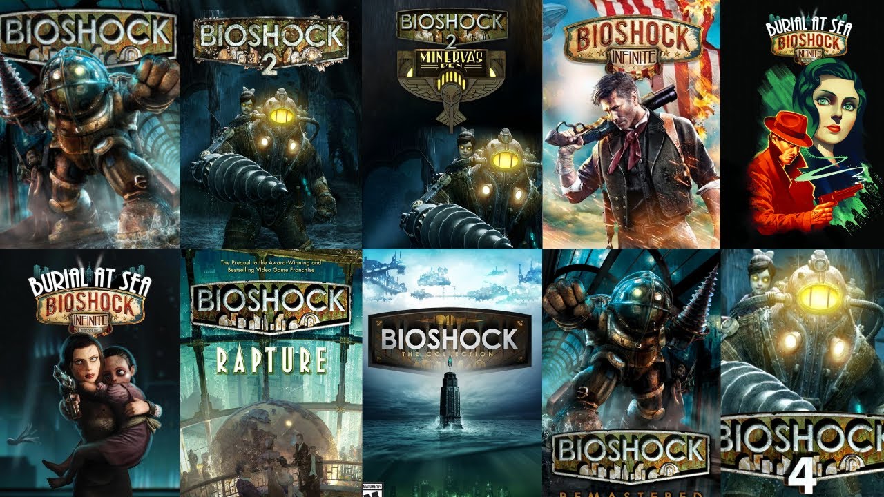 Evolution of BIOSHOCK Games (2007–2026)