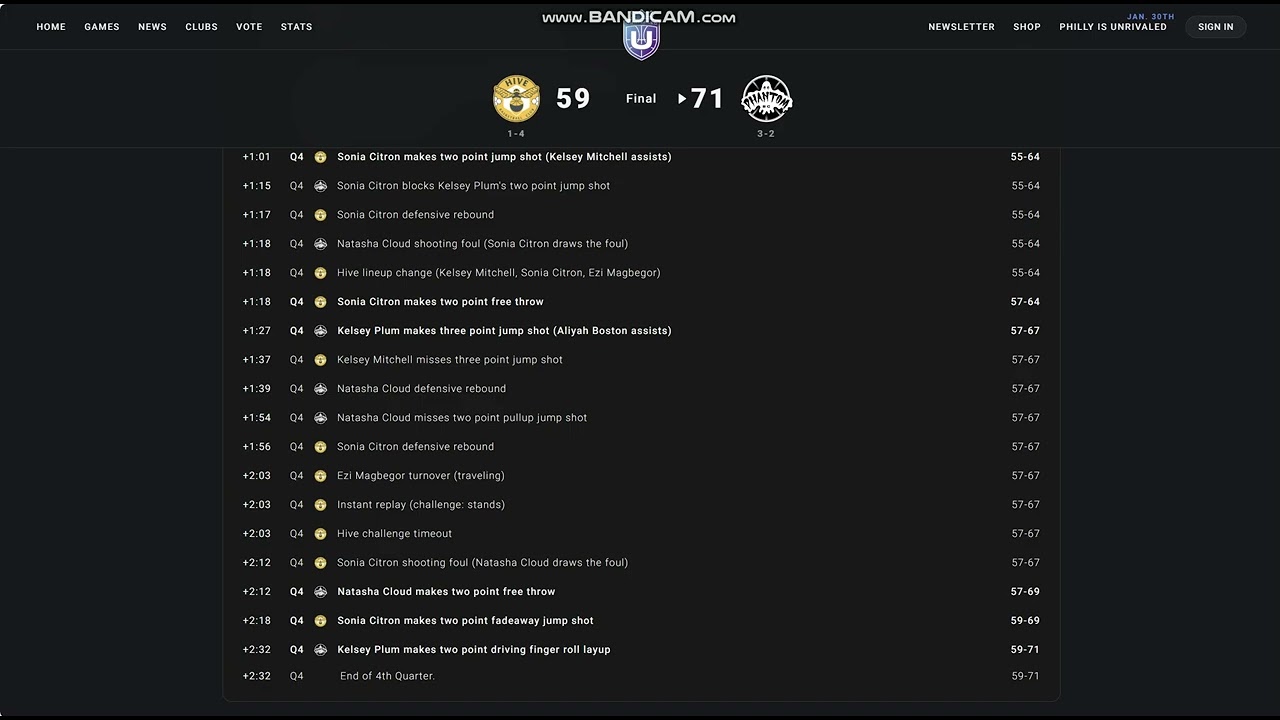 Unrivaled Basketball Scores Update 1 12 26 to 1 18 26