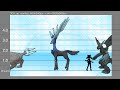ポケモン図鑑ORAS　たかさ順グリッド付き