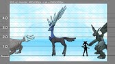 公式 ポケモンだいすきクラブ もやもやドガース ポケモン世界紀行 歴代オープニング Youtube