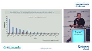 MDS 2025: Plenary Session 3: Clonal hematopoiesis and VEXAS