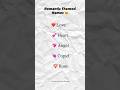 #english #shorts #learning #learnenglishenthusiast