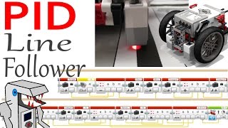 PID Line Follower for EV3 - The Ultimate Line Follower!