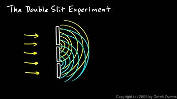 Physical Science 7.3e - The Double Slit Experiment