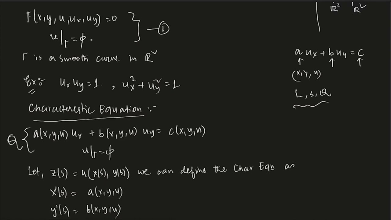 Method of Characteristic: Fully Nonlinear Case 
