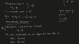 Method of Characteristic: Fully Nonlinear Case #swayamprabha #CH38SP