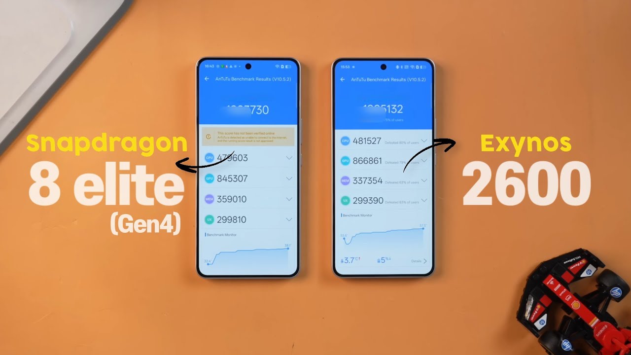Snapdragon 8 Elite (4-е поколение) против Exynos 2600 | Полное сравнение и тест Antutu