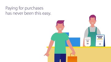 Tap to Pay with Contactless Visa SBI Credit Cards