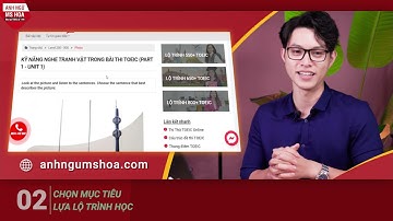 Tự Học TOEIC Cực Dễ Với Website Anh Ngữ Ms Hoa
