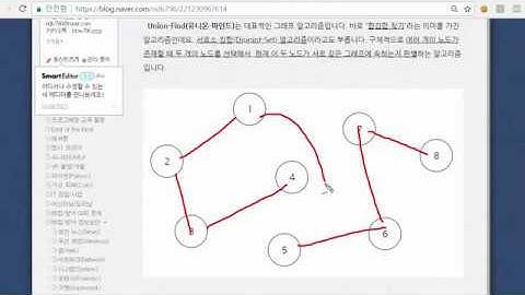 18강 - 합집합 찾기(Union-Find) [ 실전 알고리즘 강좌(Algorithm Programming Tutorial) #18 ]