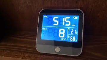 Review of CO2 Monitor Air Quality Monitor Indoor, 2022 Upgrade 8-in-1 Carbon Dioxide Detector CO2