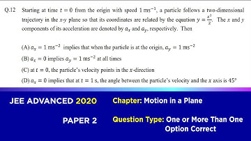 Q12 JEE Advanced 2020 Paper 2 Physics | Malayalam Solution | Kinematics