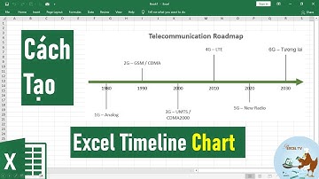 Hướng dẫn cách tạo biểu đồ TimeLine ấn tượng trong Excel