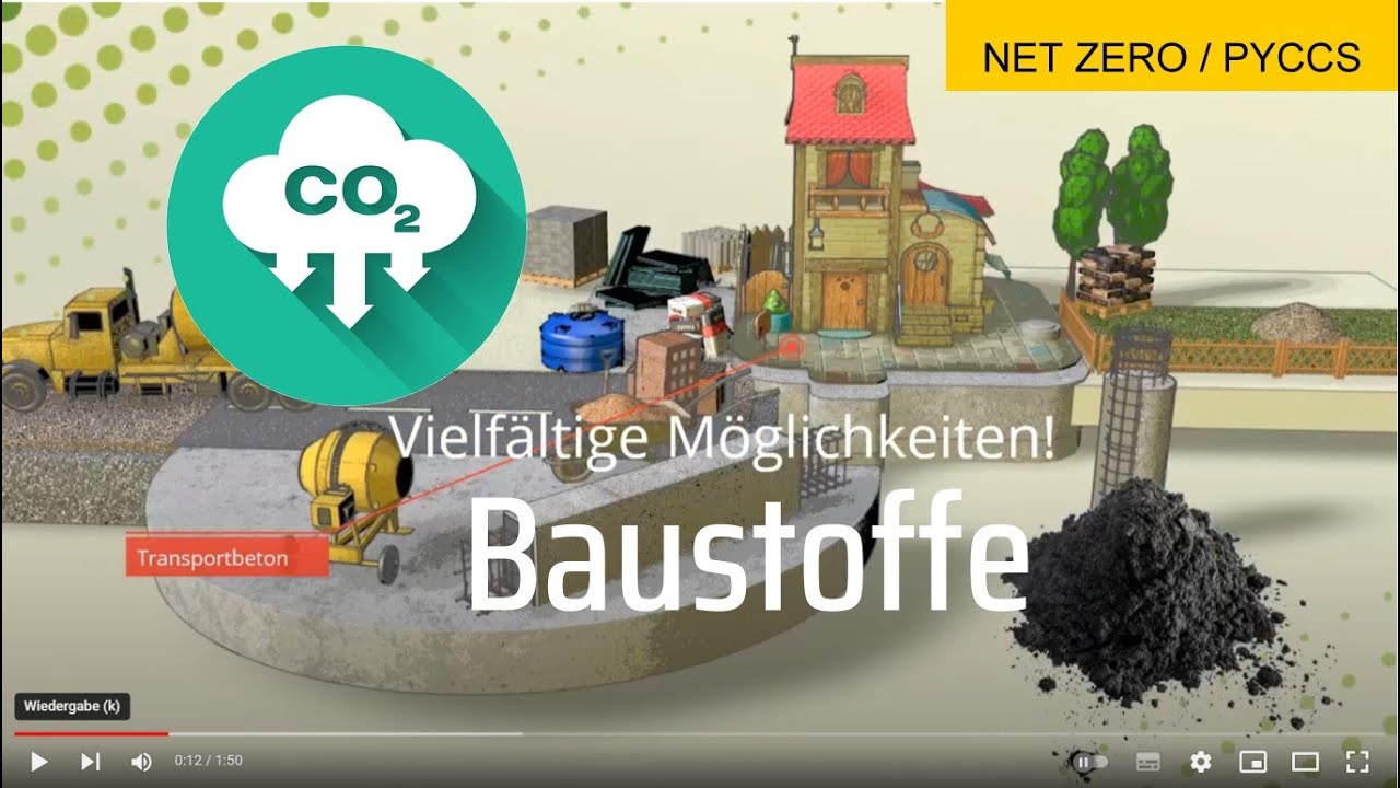 CO2-Bindung im Hoch- und Tiefbau mit Biomasse-Pflanzenkohle - YouTube
