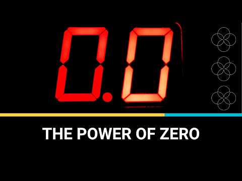 Global Innovations for Character Development: Power of Zero thumbnail