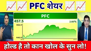 PFC share latest news today | Power Finance Corp Share | Pfc share Analysis 16 April 2026