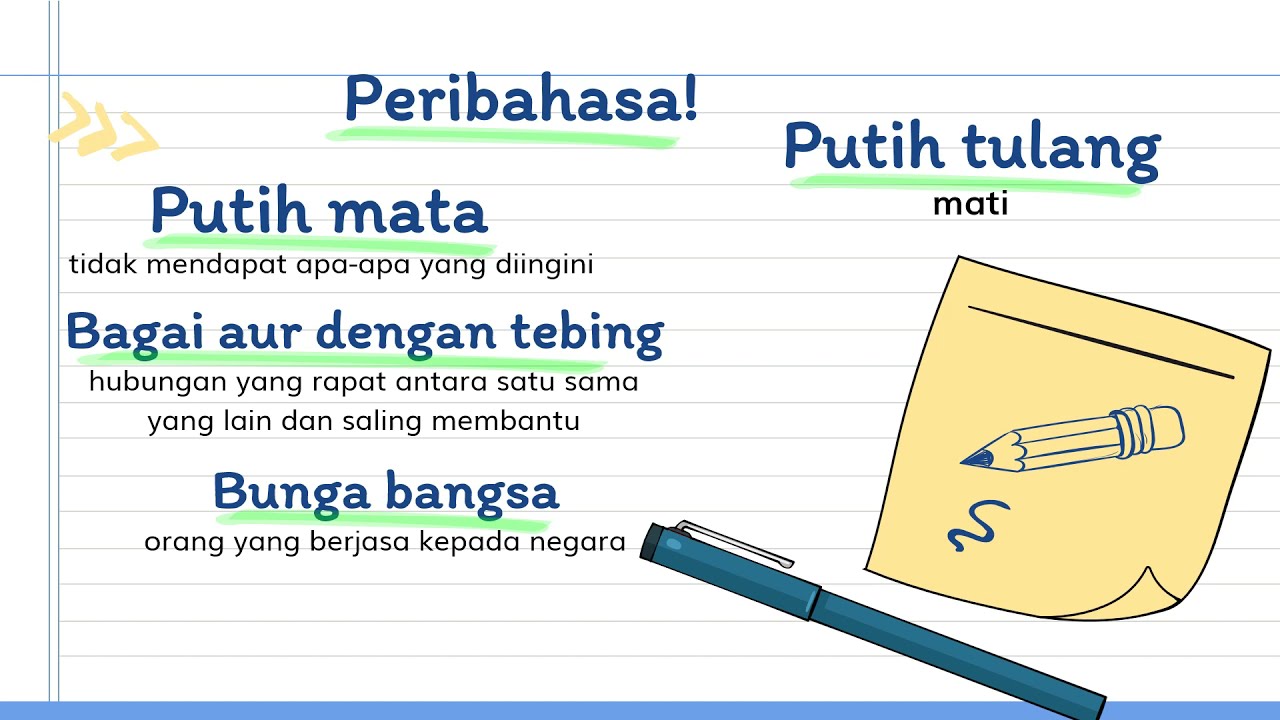 KOLEKSI PERIBAHASA YANG TERDAPAT DALAM BUKU TEKS BAHASA MELAYU