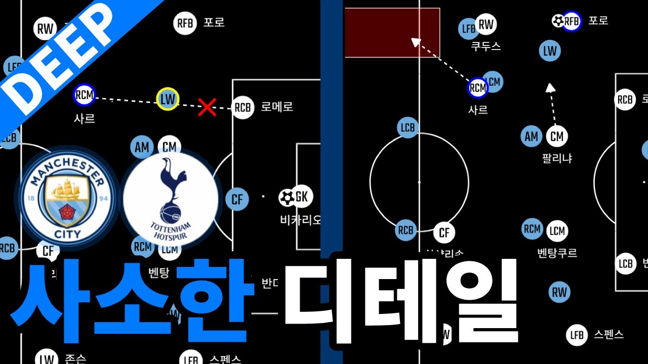 가장 분노할 때: 알고도 당할 때 | 심층 분석 : 토트넘 2-0 맨시티