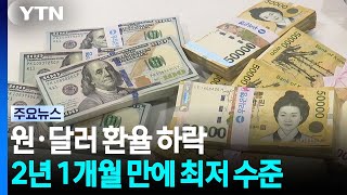 원·달러 환율 2년 만에 최저...반도체 훈풍 영향 / YTN