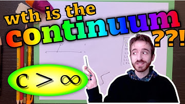 Introducing... the CONTINUUM! ✏️ Math Without Numbers