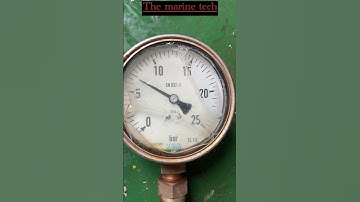#Types of pressure gauge |