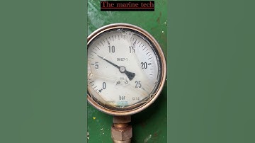 #Types of pressure gauge |