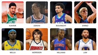Every Player the NBA Wants You to Forget Existed