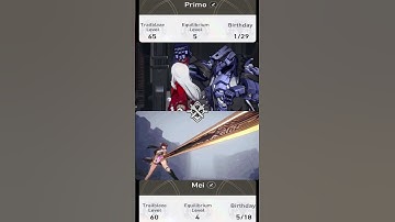 Our FAVORITE Characters for each element in Honkai: Star Rail! #shorts #honkaistarrail