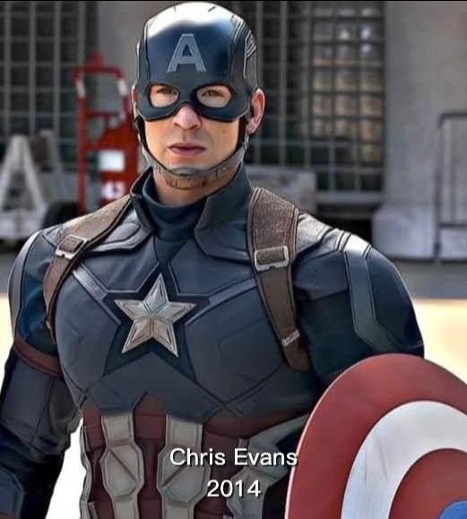 Marvel Studio Cast evolution 🔥 - YouTube