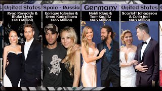 Richest Celebrity Couples In The World Profile