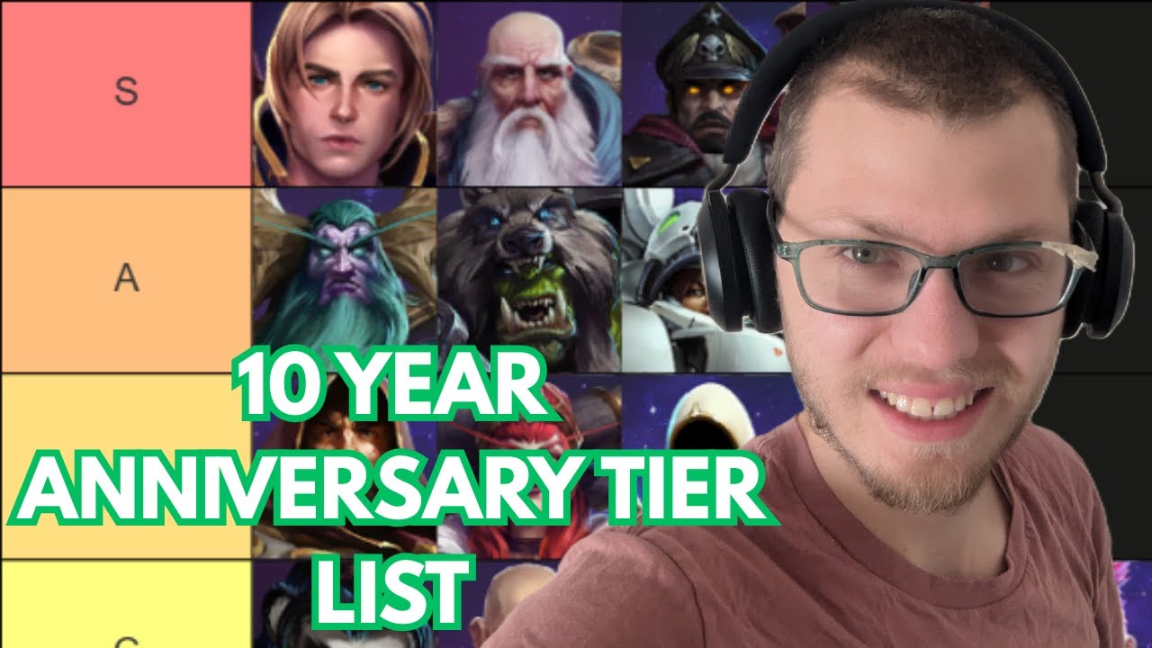 The *ULTIMATE* Heroes of the Storm Tier List l Healer & Support