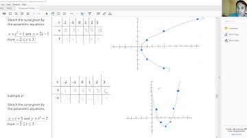 Pre-Calculus: Section 9.4 (Parametric Equations)